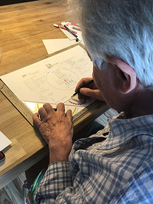 modell-in-the-making-2