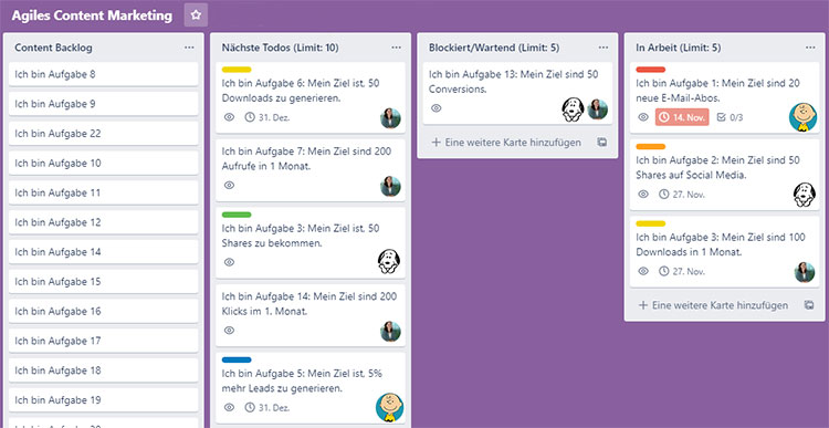 Teil 1: Content-Task Board abgebildet in Trello (c) Sonja Schwarz